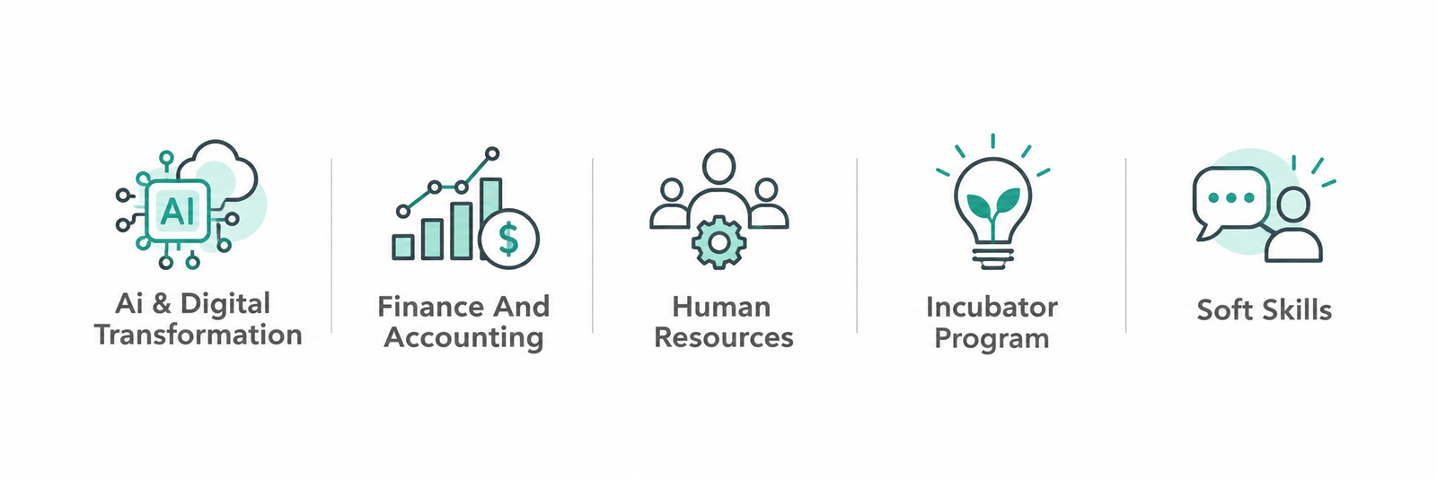five pillars of business growth